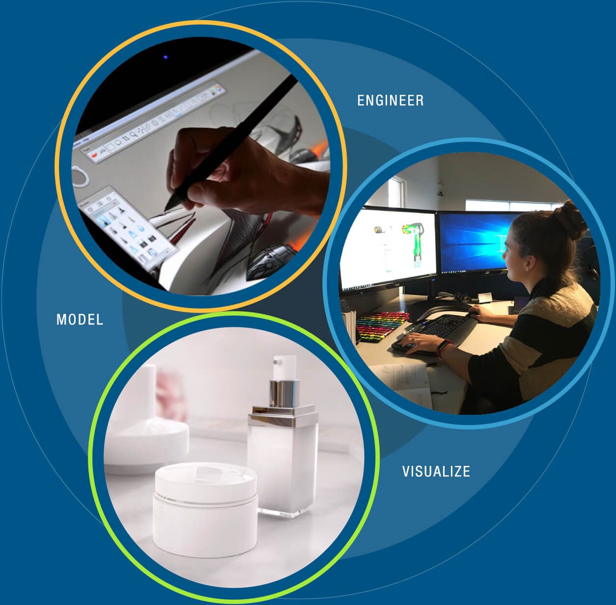 Our_Expertise_Venn_Graphic-R3_Optimized Deep Vision Data - Our Expertise