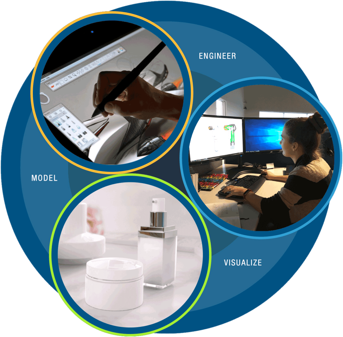 Synthetic Training Data – Our Expertise Synthetic Training Data - Our Expertise